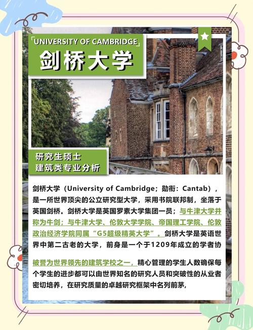 劍橋大學介紹_英國劍橋大學學院聯(lián)合體_劍橋大學簡介中文版