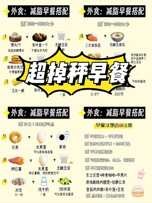早餐減肥金科玉律_breakfast是什么意思_睡懶覺早餐重要性