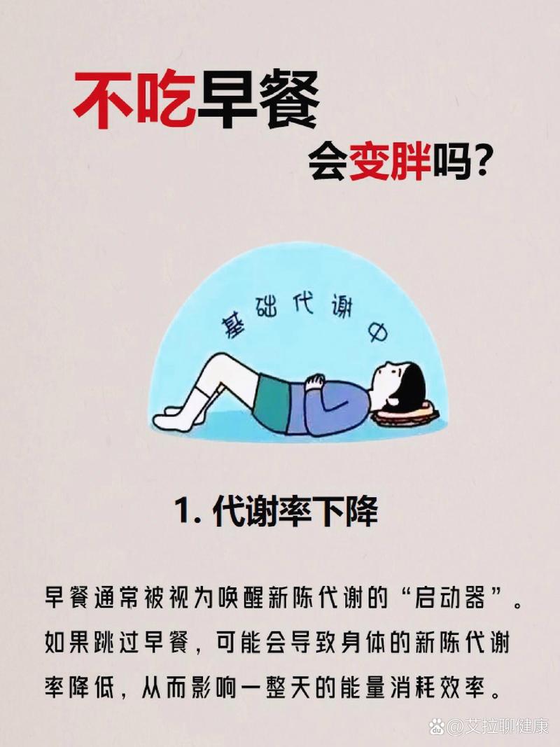 breakfast是什么意思_睡懶覺早餐重要性_早餐減肥金科玉律