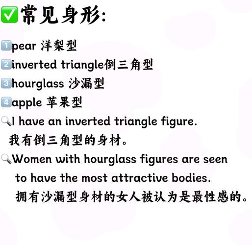 醫學解剖學胸部術語_英語胸部詞匯辨析_breast什么意思