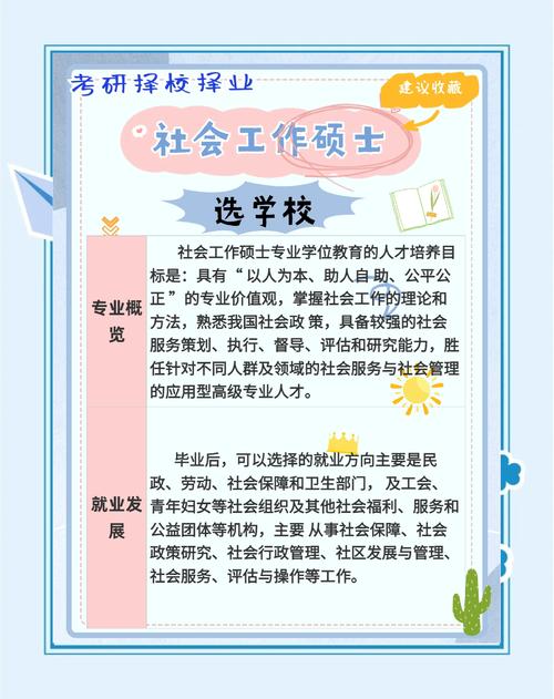 社會(huì)工作專業(yè)介紹_社會(huì)工作專業(yè)法學(xué)門類_社會(huì)工作專業(yè)核心特征