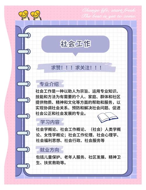 社會(huì)工作專業(yè)核心特征_社會(huì)工作專業(yè)法學(xué)門類_社會(huì)工作專業(yè)介紹