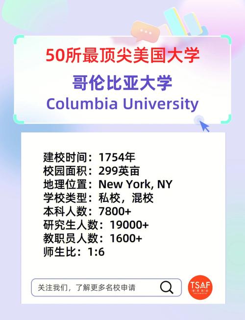 新聞學專業大學排名_留學新聞傳播專業排名靠前大學 _ 新聞傳播專業就業前景分析 