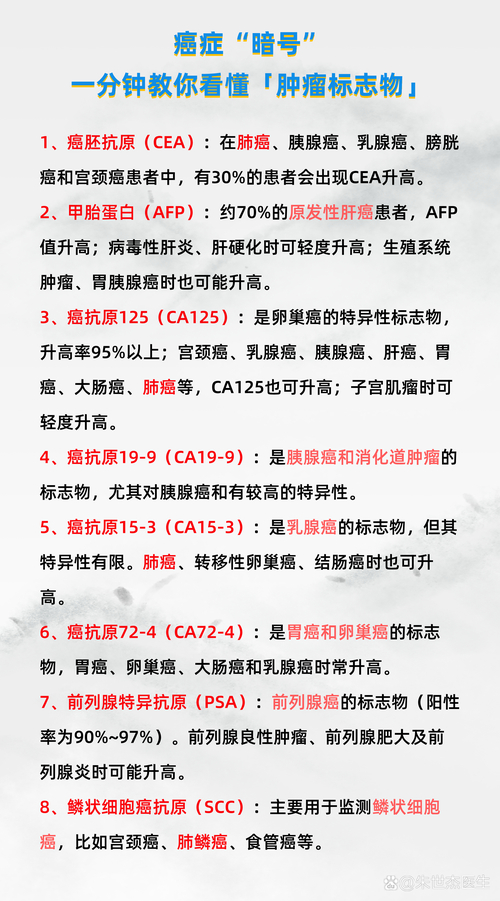 cancer什么意思_上皮細胞癌定義_cancer與carcinoma區別