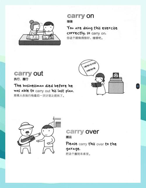carry英語(yǔ)動(dòng)詞用法_carry是什么意思英語(yǔ)_carry名詞含義
