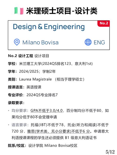室內(nèi)設(shè)計專業(yè)排名_意大利設(shè)計中心碩士課程_米蘭理工大學(xué)室內(nèi)設(shè)計碩士項目