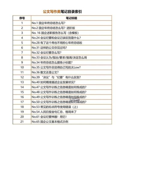 目錄解釋_catalog是什么意思_圖書目錄定義