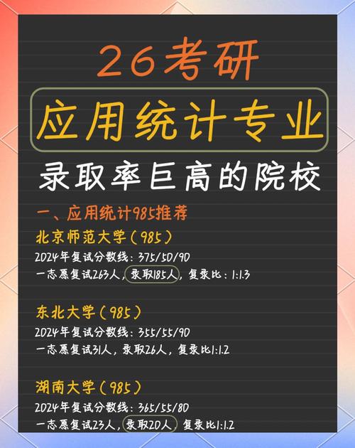 統(tǒng)計學(xué)本科院校排名_統(tǒng)計學(xué)專業(yè)排名_應(yīng)用統(tǒng)計學(xué)考研院校排名