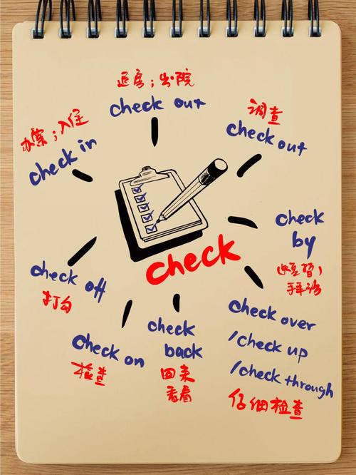 英語單詞check含義解析_check是什么意思_check動詞與名詞用法
