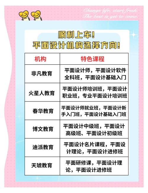 英國(guó)平面設(shè)計(jì)研究生院校_平面設(shè)計(jì)專業(yè)_平面設(shè)計(jì)留學(xué)名校推薦