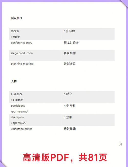 雅思聽力租房場景詞匯_雅思聽力課外研究場景詞匯_雅思聽力高頻詞匯