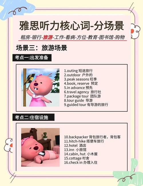 雅思聽力租房場景詞匯_雅思聽力課外研究場景詞匯_雅思聽力高頻詞匯