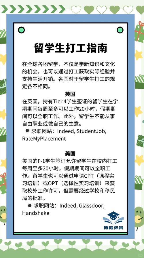 留學(xué)生打工類型與收入水平_美國(guó)留學(xué)生打工_美國(guó)留學(xué)生打工政策與法律規(guī)定