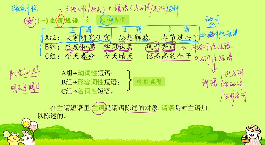 meet短語(yǔ)搭配_meet英語(yǔ)用法_confident是什么意思