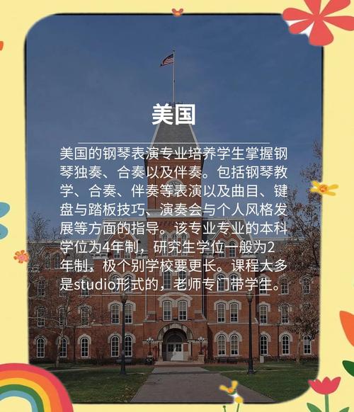 美國高中數學_美國大學專業排名_美國大學王牌專業介紹