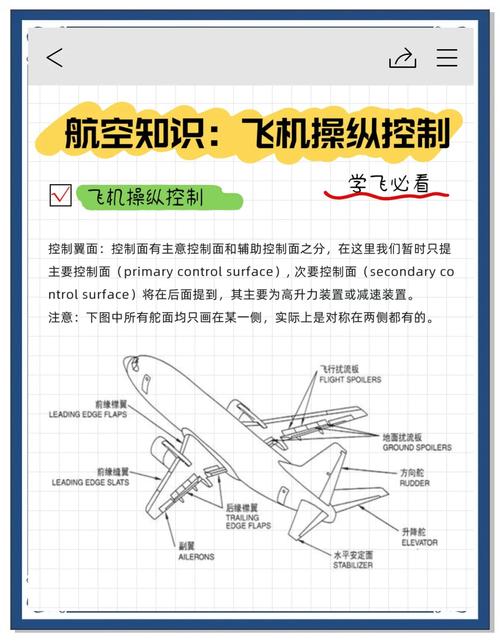 flight control 英文翻譯_飛行控制系統(tǒng)_control是什么意思