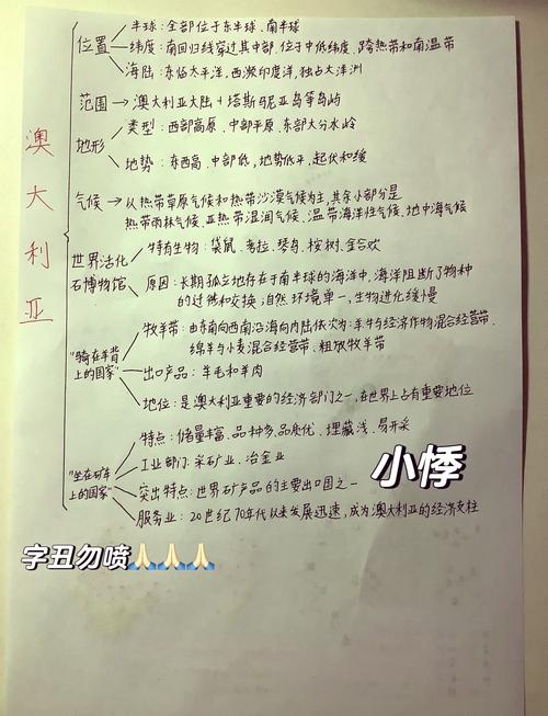 澳大利亞是哪個洲的_澳大利亞地理知識_澳大利亞國徽解讀