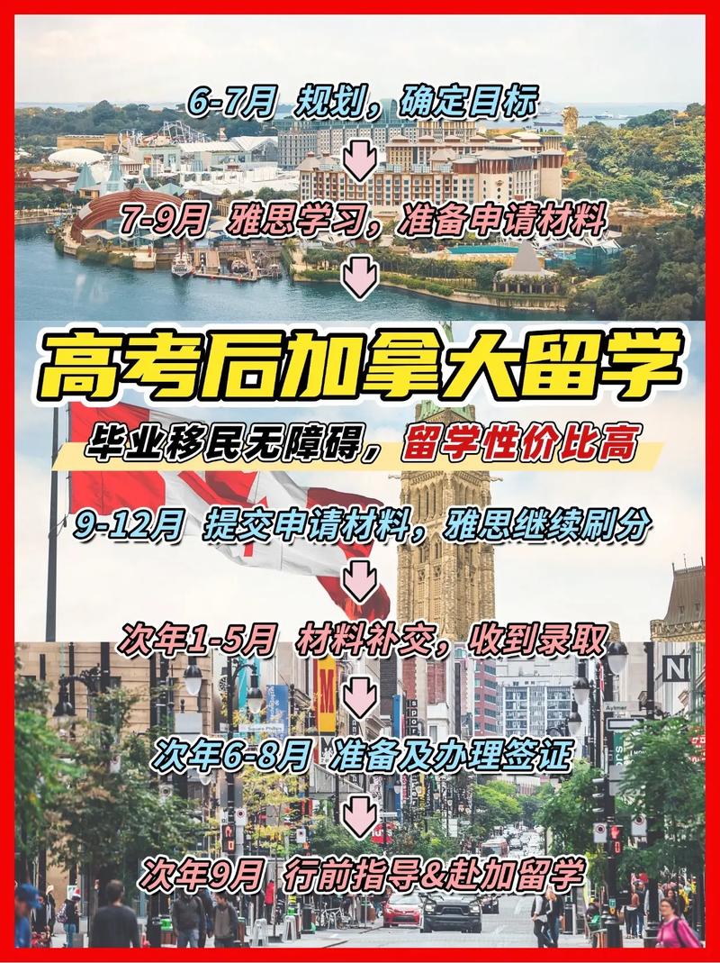 加拿大本科留學生無法畢業原因_加拿大留學網_留學顧問解決學術問題方案