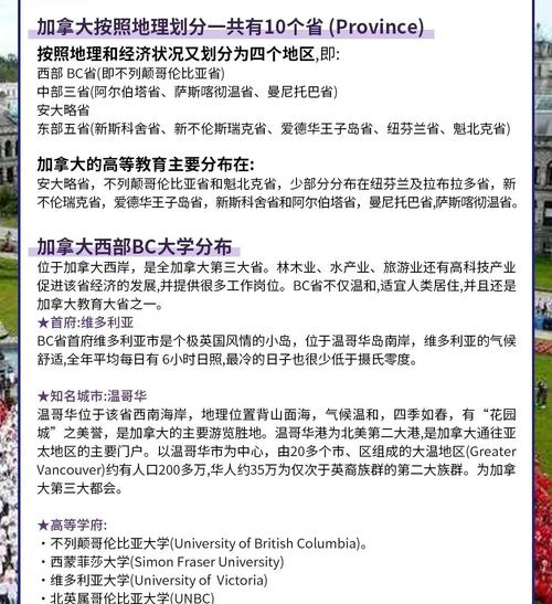 加拿大留學地理位置選擇_加拿大出國留學_加拿大各省留學優(yōu)勢分析