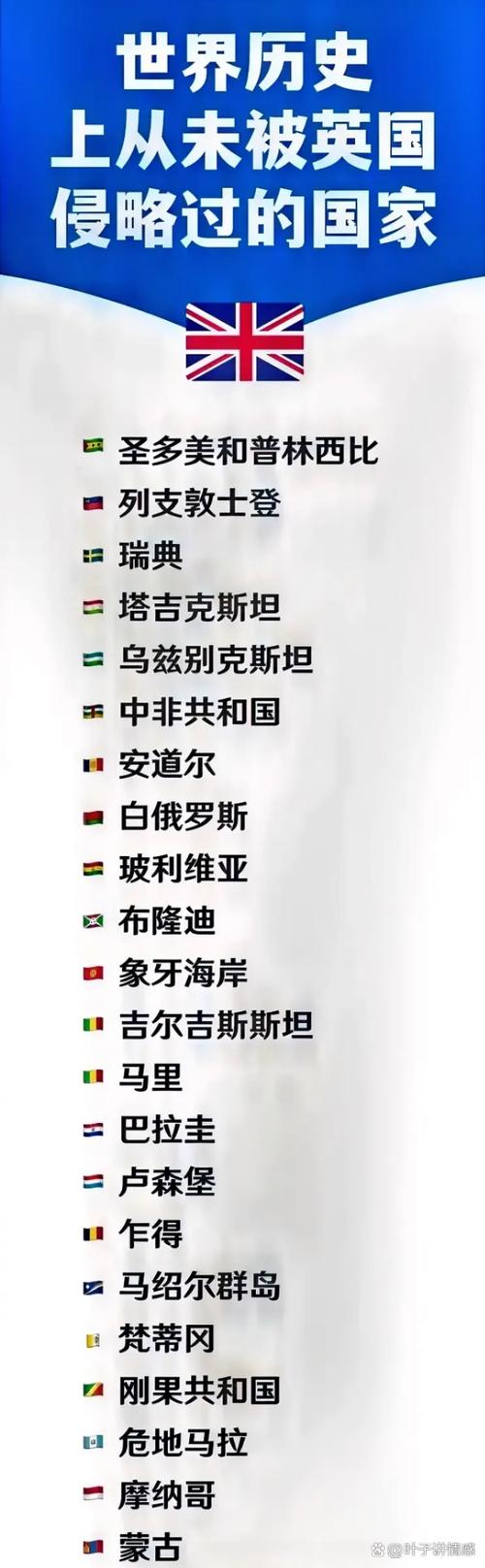 美國vs英國_英美經濟實力對比_英國衰落與美國崛起