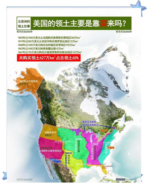 英美經濟實力對比_美國vs英國_英國衰落與美國崛起