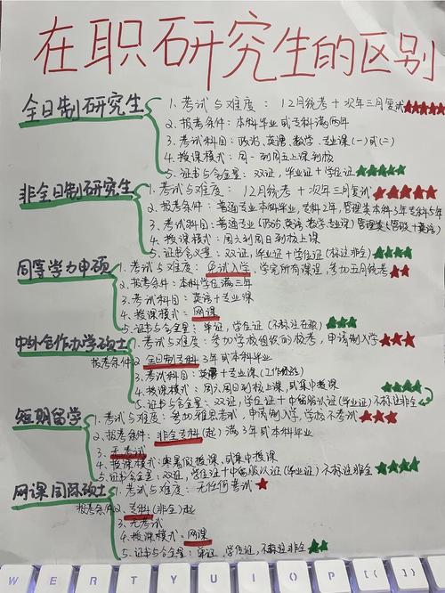 degrees是什么意思_理學(xué)學(xué)士學(xué)位_文學(xué)學(xué)士學(xué)位