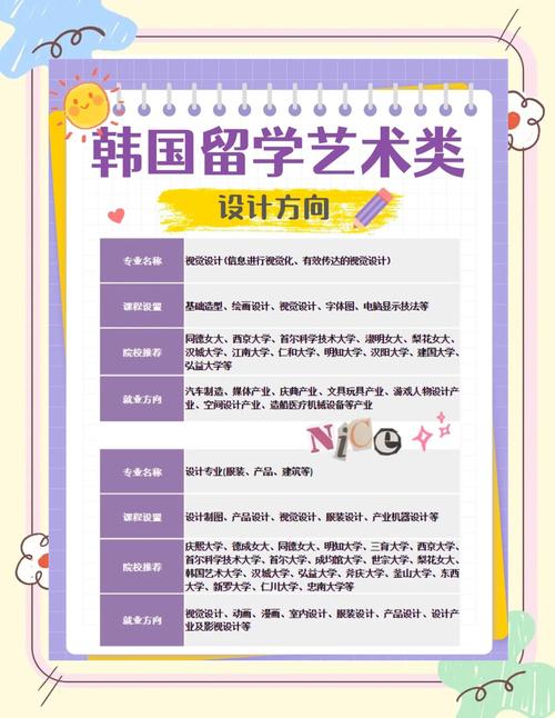 德國平面設計特點_設計專業_平面設計專業解讀