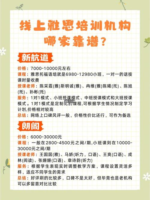 雞西市雅思一對一培訓(xùn)推薦_雞西雅思培訓(xùn)班效果對比_哈爾濱雅思培訓(xùn)