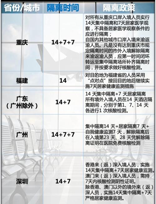 美國(guó)研究生留學(xué)論壇_中國(guó)學(xué)生留學(xué)選擇趨勢(shì)_疫情留學(xué)影響