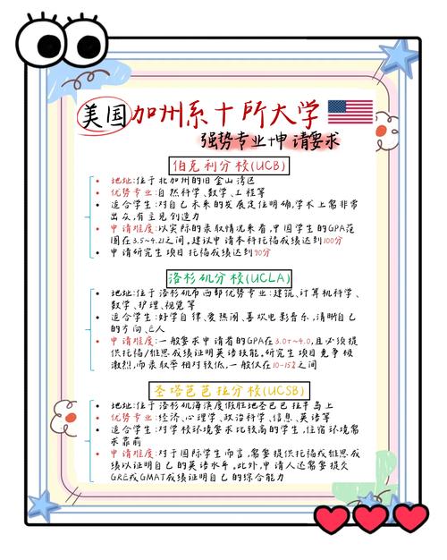 加州大學本科申請要求_美國 留學_美國加州大學申請條件