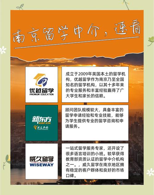 2025南京留學(xué)機(jī)構(gòu)性價(jià)比排行_美國(guó)留學(xué)_南京美國(guó)留學(xué)機(jī)構(gòu)排名