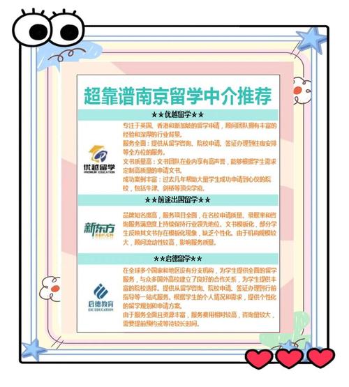 美國(guó)留學(xué)_2025南京留學(xué)機(jī)構(gòu)性價(jià)比排行_南京美國(guó)留學(xué)機(jī)構(gòu)排名