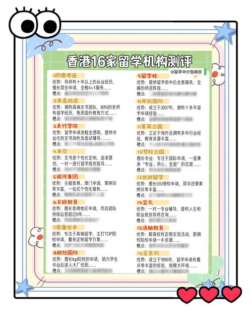 廣州十大香港本科留學中介_廣州香港本科留學中介_廣州留學中介排名