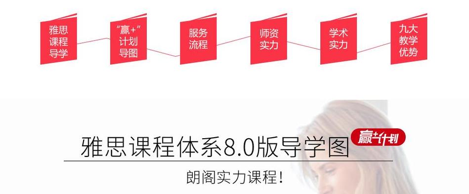 福州雅思培訓班朗閣_福州雅思培訓班_福建雅思培訓班推薦