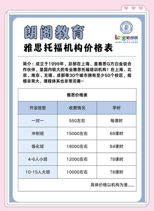 福州雅思培訓班朗閣_福州雅思培訓班_福建雅思培訓班推薦