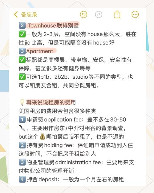 美國(guó)租房合同注意事項(xiàng)_美國(guó)留學(xué)生租房常見(jiàn)問(wèn)題_美國(guó)租房子網(wǎng)站