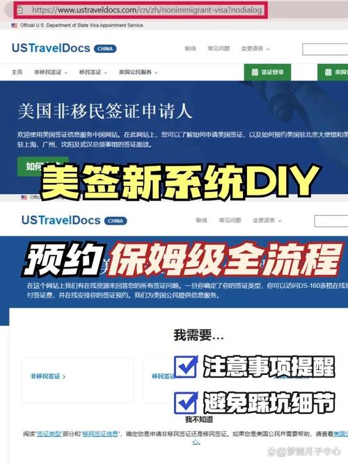 美國簽證預(yù)約官網(wǎng)操作指南_美國簽證申請流程解析_如何申請美國簽證