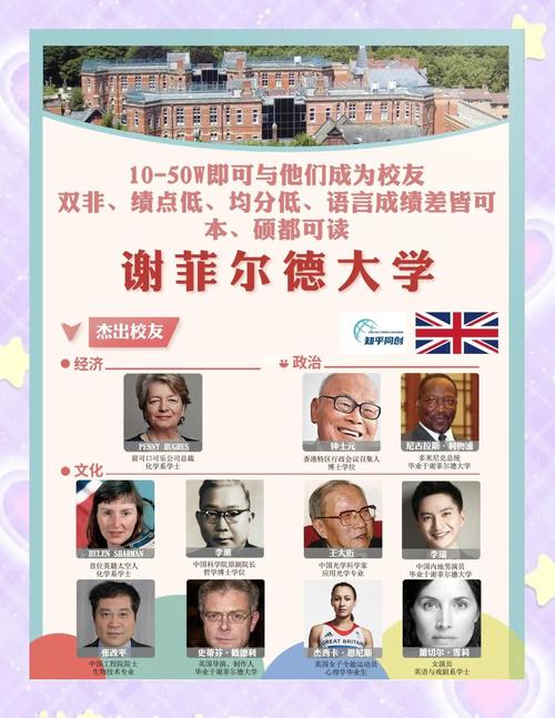 謝菲爾德工程學院發展史_謝菲爾德大學材料科學與工程碩士_謝菲爾德大學