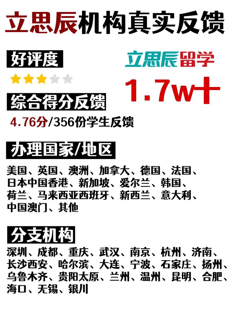 美國大學雅思_美國留學機構推薦_美國留學機構排名