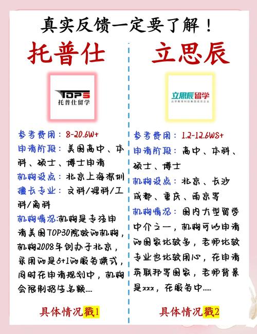 美國留學機構推薦_美國留學機構排名_美國大學雅思