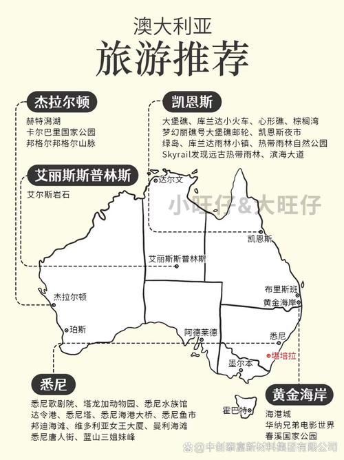澳大利亞地形地貌特點_初中澳大利亞地理位置_澳大利亞屬于哪個洲