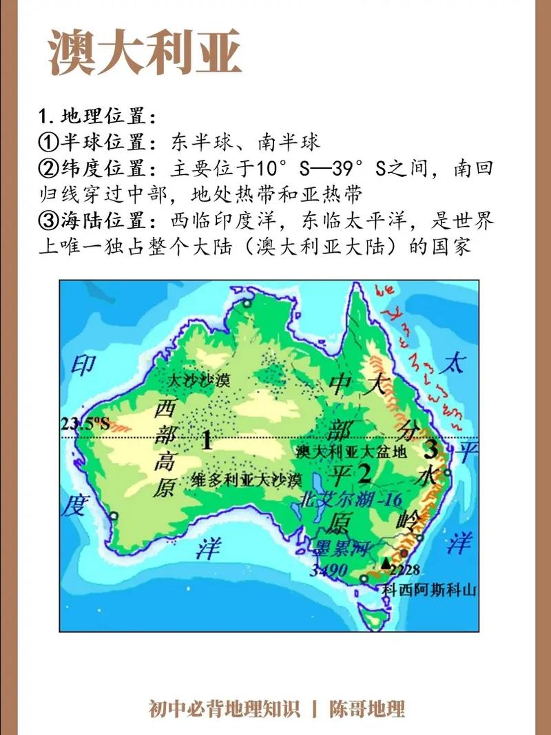 澳大利亞地形地貌特點_初中澳大利亞地理位置_澳大利亞屬于哪個洲