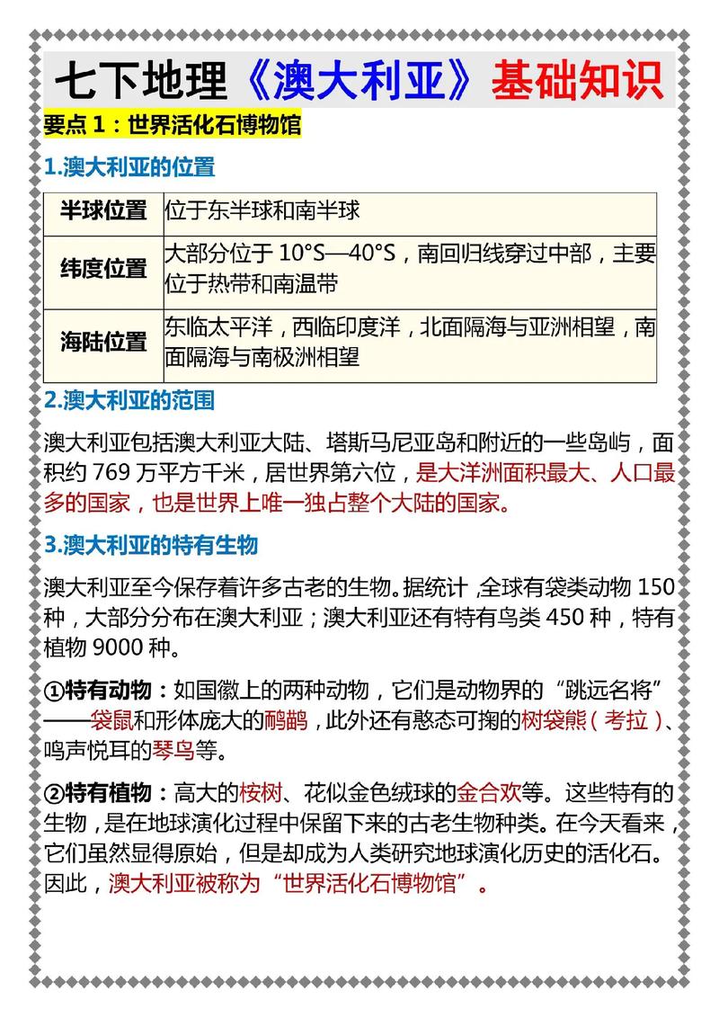 澳大利亞地形地貌特點_澳大利亞屬于哪個洲_初中澳大利亞地理位置