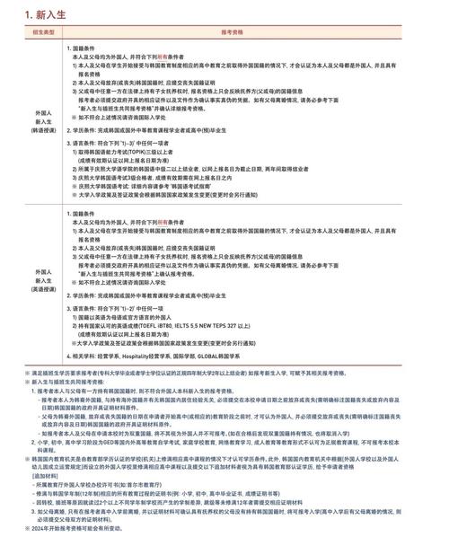 慶熙大學(xué)_俄羅斯慶熙大學(xué)學(xué)科優(yōu)勢(shì)分析_俄羅斯慶熙大學(xué)2018年排名