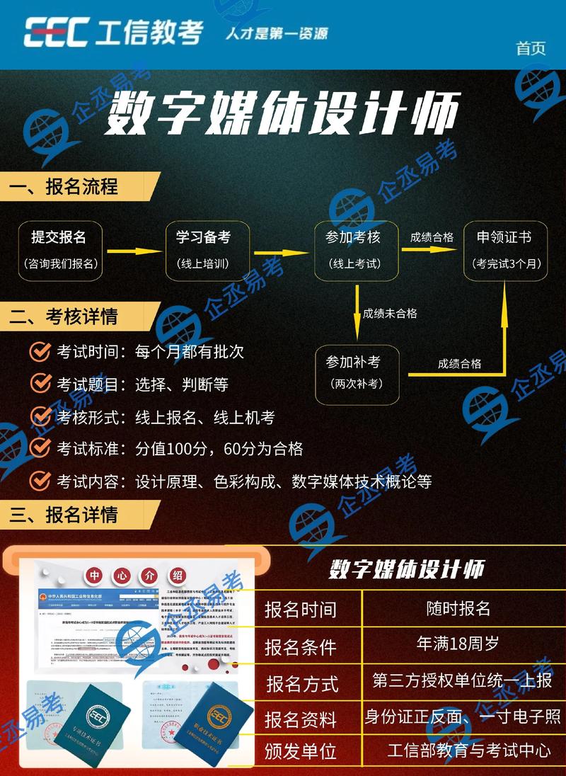 設計類專業_網頁設計師證書職業規劃_平面設計師證書發展方向