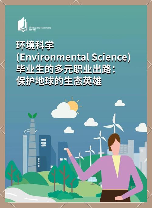 環境科學與工程就業前景_環境科學專業就業前景_環境科學專業排名