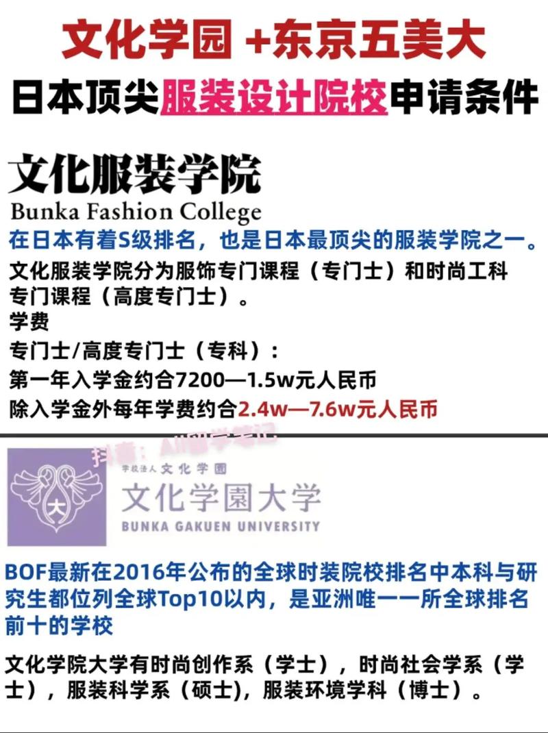 東京服裝設計大學有哪些_日本服裝設計大學排名_日本文化服裝學院