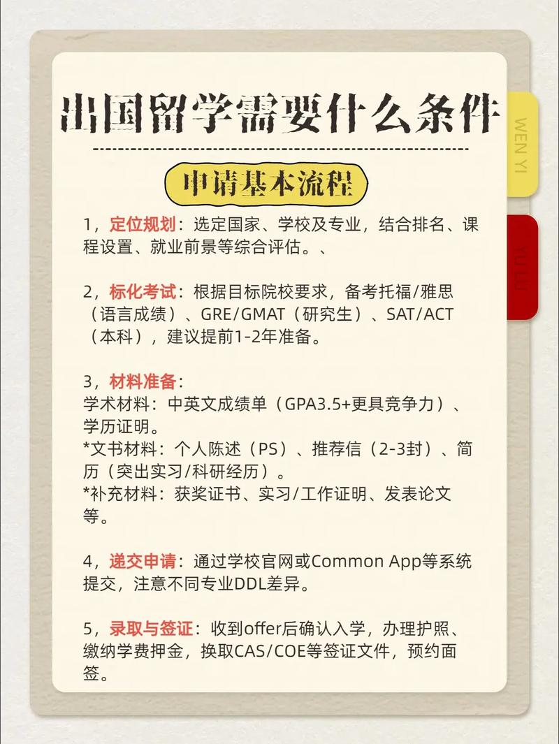 日本出國留學的條件_申請國外大學學歷要求_出國留學條件要求