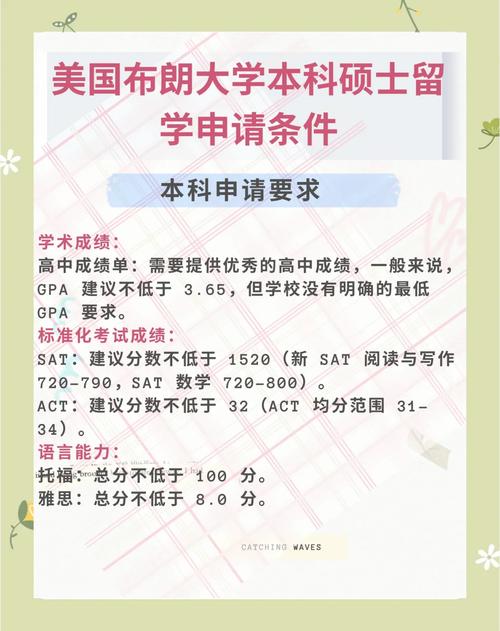 布朗大學申請條件_布朗大學世界排名_usnews美國大學排名