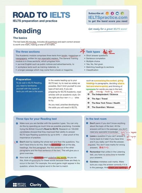 雅思閱讀題型介紹_雅思初級_雅思閱讀初級備考